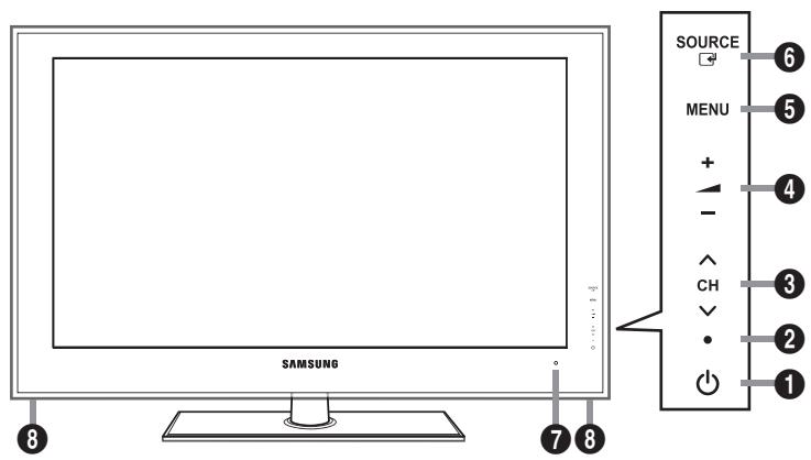 SAMSUNG LE32B551A6W - Viewing the Control Panel - 1