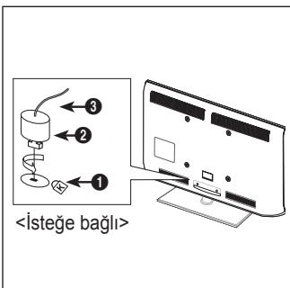 SAMSUNG LE32B551A6W - Hırsıza Karşı Kensington Kilidi - 2