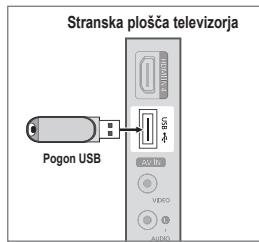 SAMSUNG LE32B551A6W - Priključitev naprave USB - 1