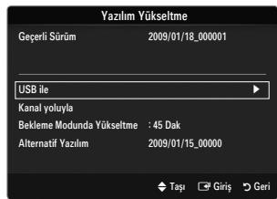 SAMSUNG LE32B551A6W - Çevrimiçi olarak - 1