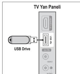 SAMSUNG LE32B551A6W - Bir USB Aygıtını Bağlama - 1