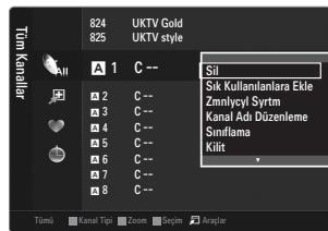 SAMSUNG LE32B551A6W - Zmnlycyl Syrtm - 1