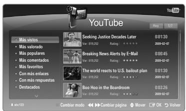 YouTube Más visitos Más valorado Más populares Más comentados Más favortos Com más enlaces Com más respuestas Destacados Seeking Justice Decade Later 0:01:30 2009-02-07 Breaking News Alerts by E-Mail 0:00:45 2009-02-07 The world reacts to U.S. bailout plan 0:01:30 2009-02-07 Boo Hoo in the Boardroom 0:03:26 2009-02-07 Cambiar modo ↔ Cambiar página Mover OK Volver