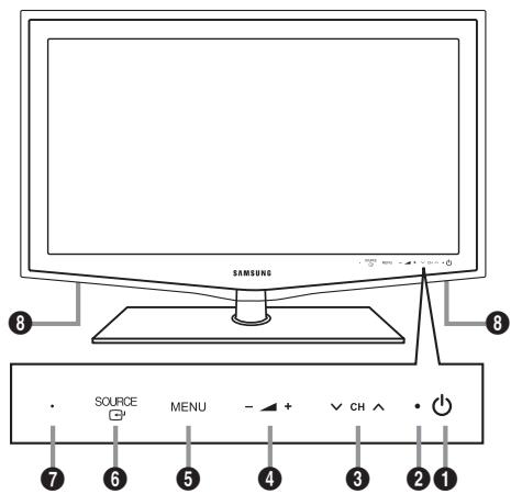 SAMSUNG SOURCE MENU CH 1 7 6 5 4 3 2 1