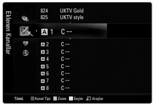 824 UKTV Gold 825 UKTV style A 1 C -- 2 C-- 3 C-- 4 C-- 5 C-- 6 C-- 7 C-- 8 C-- Töml Kanal Tip Zoom Snapin Araçlar