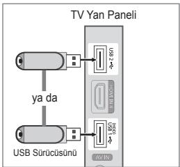 TV Yan Panel ya da USB Sürücüsünü ACIR