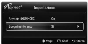 Anynet* Impostazione Anynet+ (HDMI-CEC) : On Spegnimento auto : Si Verpl. Conf. Ritorno