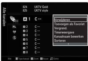 Alle Kamien 824 825 UKTV Gold UKTV style A 1 C -- Verwijderen Toevoegen als Favoriet Vergrend. Timerweergave Kanaalnaam bewerken Sorteren Alle Type kanas Zoom Kruze Extra