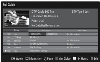SAMSUNG LE32B650T2PXXC - Uporaba Full / Mini Guide - 1