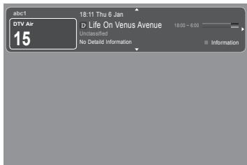 abc1 DTV Air 15 18:11 Thu 6 Jan D Life On Venus Avenue Unclassified 18:00 - 6:00 No Details Information Information