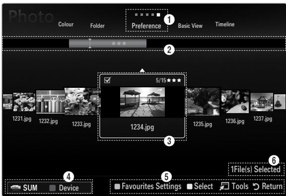 Photo Colour Folder Preference Basic View Timeline 1 2 5/15 ★★★★ 1231.jpg 1232.jpg 1233.jpg 1234.jpg 1235.jpg 1236.jpg 1237.jpg 3 4 5 6 1File(s) Selected SUM Device Favourites Settings Select Tools Return