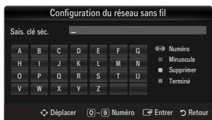 Configuration du réseau sans fil Sais. clé séc. A B C D E F G H I J K L M N O P Q R S T U V W X Y Z Numéro Minuscale Supprimer Terminé Déplacer 0 9 Numéro Entrer Retour