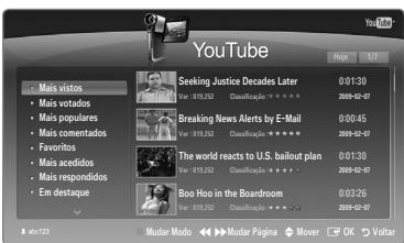 YouTube Hope 1/7 Mais vistos Mais votados Mais populares Mais comentados Favoritos Mais acedidos Mais respondidos Em destaque Seeking Justice Decades Later 0:01:30 Ver: 819.252 Classification ***** Breaking News Alerts by E-Mail 0:00:45 Ver: 819.252 Classification ***** The world reacts to U.S. bailout plan 0:01:30 Ver: 819.252 Classification ***** Boo Hoo in the Boardroom 0:03:26 Ver: 819.252 Classification ***** Mudar Modo ◄►►►►►►►►►►►►►►►►►►►►►►►►►►►►►►►►►►►►►►►►►►►►►►►►►►►►►►►►►►►►►►►►►►►►►►►►►►►►►►►►►►►►►►►►►►►►►►►►►►►► ► Volta