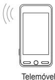 SAMSUNG LE32B650T2PXXC - ■ Modo de ancoragem - 2