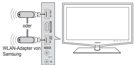 oder WLAN-Adapter von Samsung
