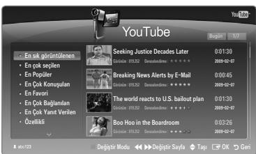 YouTube En sık[X] görüntülenen En çok seçilen En Popüler En Çok Konupulan En Favori En Çok Bağlamlan En Çok Yanıt Verilen Özellikli Seeking Justice Decades Later Girade 15.20 Demeindekres Breaking News Alerts by E-Mail Girade 15.20 Demeindekres The world reacts to U.S. bailout plan Girade 15.20 Demeindekres Boo Hoo in the Boardroom Girade 15.20 Demeindekres Delgizir Modu Delgizir Sayla Tapı OK Geni