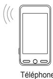 SAMSUNG LE32B650T2PXXC - Connexion au Centre de réseau domestique - 4