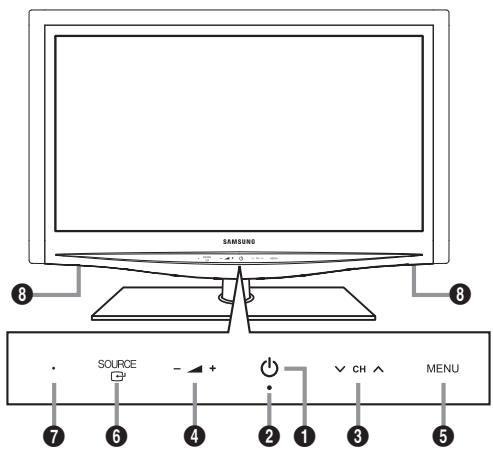 SAMSUNG SOURCE - + - CH MENU