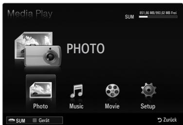 Media Play SUM 851.86 MB/993.02 MB Frei PHOTO Photo Music Movie Setup SUM Gerät Zurück