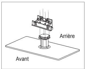 Arrière Avant