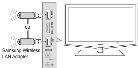 Samsung Wireless LAN Adapter