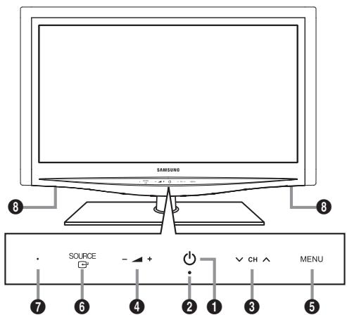 SAMSUNG SOURCE - + - CH MENU
