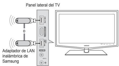 Panel lateral del TV Adaptador de LAN inalámbrica de Samsung