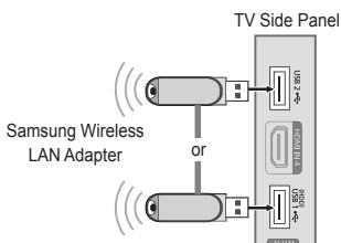 TV Side Panel Samsung Wireless LAN Adapter or USB