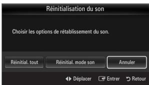 Réinitialisation du son Choisir les options de rétablissement du son. Réinitial. tout Réinitial. mode son Annuler Déplacer Entrer Retour