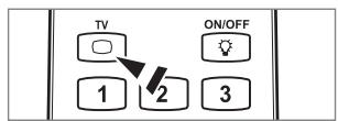 TV ON/OFF 1 2 3