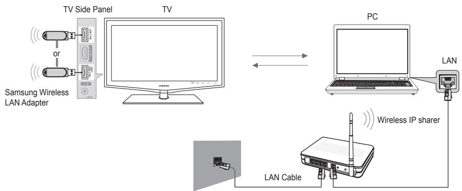 SAMSUNG LE32B650T2WXXC - Setting the DLNA Network - 2