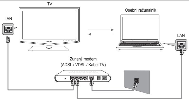 SAMSUNG LE32B650T2WXXC - Nastavitev omrežja DLNA - 1