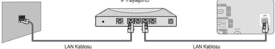 IF-1 Bylawton LAN Kablosu LAN Kablosu