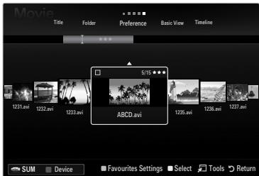 Movie Title Folder Preference Basic View Timeline 5/15 ★★★★ 1231.avi 1232.avi 1233.avi ABCD.avi SUM Device Favourites Settings Select Tools Return