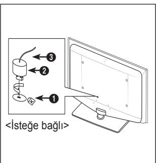 SAMSUNG LE32B650T2WXXC - Hırsıza Karşı Kensington Kilidi - 1