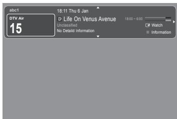 abc1 DTV Air 15 18:11 Thu 6 Jan D Life On Venus Avenue 18:00 - 6:00 Unclassified No Detail Information Watch Information