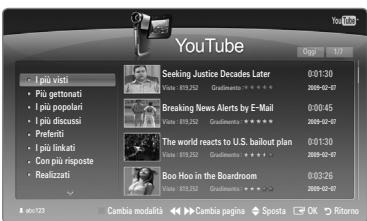 YouTube I più visti • Più gettonati • I più popolari • I più discussi • Prefenti • I più linkati • Con più risposte • Realizzati Seeking Justice Decades Later 01:130 Video: 815.252 Grudimento ***** Breaking News Alerts by E-Mail 00:045 Video: 815.252 Grudimento ***** The world reacts to U.S. bailout plan 01:130 Video: 815.252 Grudimento ***** Boo Hoo in the Boardroom 03:26 Video: 815.252 Grudimento ***** Cambia modalità < > Cambia pagina Sposta OK Rittorno