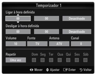 Temporizador 1 Ligar à hora definida 00 00 Desactivado Desligar à hora definida 00 00 Desactivado Volume Fonte Antena Canal 10 TV ATV 0 Repetir Dom Seg Ter Qua Qui Sex Sáb Uma vez Mover Ajustar Enter Voltar