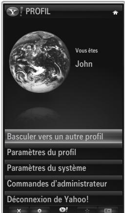 PROFIL Vous êtes John Basculer vers un autre profil Paramètres du profil Paramètres du système Commandes d'administrateur Déconnexion de Yahoo!