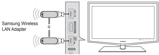 Samsung Wireless LAN Adapter