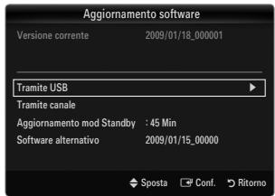 Aggiornamento software Versione corrente 2009/01/18_000001 Tramite USB Tramite canale Aggiornamento mod Standby : 45 Min Software alternativo 2009/01/15_00000 Sposta Conf. Ritorno