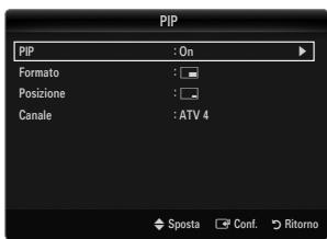 PIP PIP : On Formato : Posizione : Canale : ATV 4 Sposta Conf. Ritorno