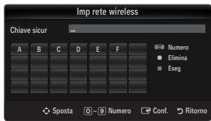 Imp rete wireless Chiave sicur A B C D E F Numero Elimina Eseg Sposta 0~9 Numero Conf. Ritorno