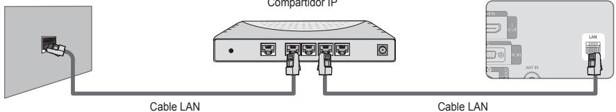 SAMSUNG LE32B650T2WXXC - Puede conectar la LAN con un compartidor (enrutador). - 1