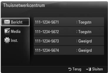 Thuisnetwerkcentrum Bericht 111-1234-5671 : Toegstn Media 111-1234-5672 : Toegstn Inst. 111-1234-5673 : Gweigrd 111-1234-5674 : Gweigrd Terug → Sluiten