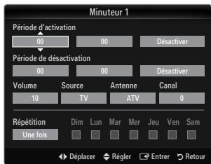 Minuteur 1 Période d'activation 00 00 Désactiver Période de désactivation 00 00 Désactiver Volume Source Antenne Canal 10 TV ATV 0 Répétition Dim Lun Mar Mer Jeu Ven Sam Une fois Déplacer Régler Entrer Retour