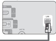 SAMSUNG LE32B652 - E' possible collegare il teilevisore a una LAN mediante un Router. - 3