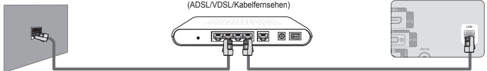 SAMSUNG LE32B652 - LAN-Verbindung für eine DHCP-Umgebung - 1