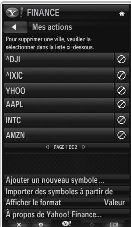 SAMSUNG LE32B652 - Utilisation du widget finance yahoo!® - 1