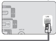 SAMSUNG LE32B652 - Sie konnen die Netzwerkverbindung auch über einen Sharer (Router) herstellen. - 3